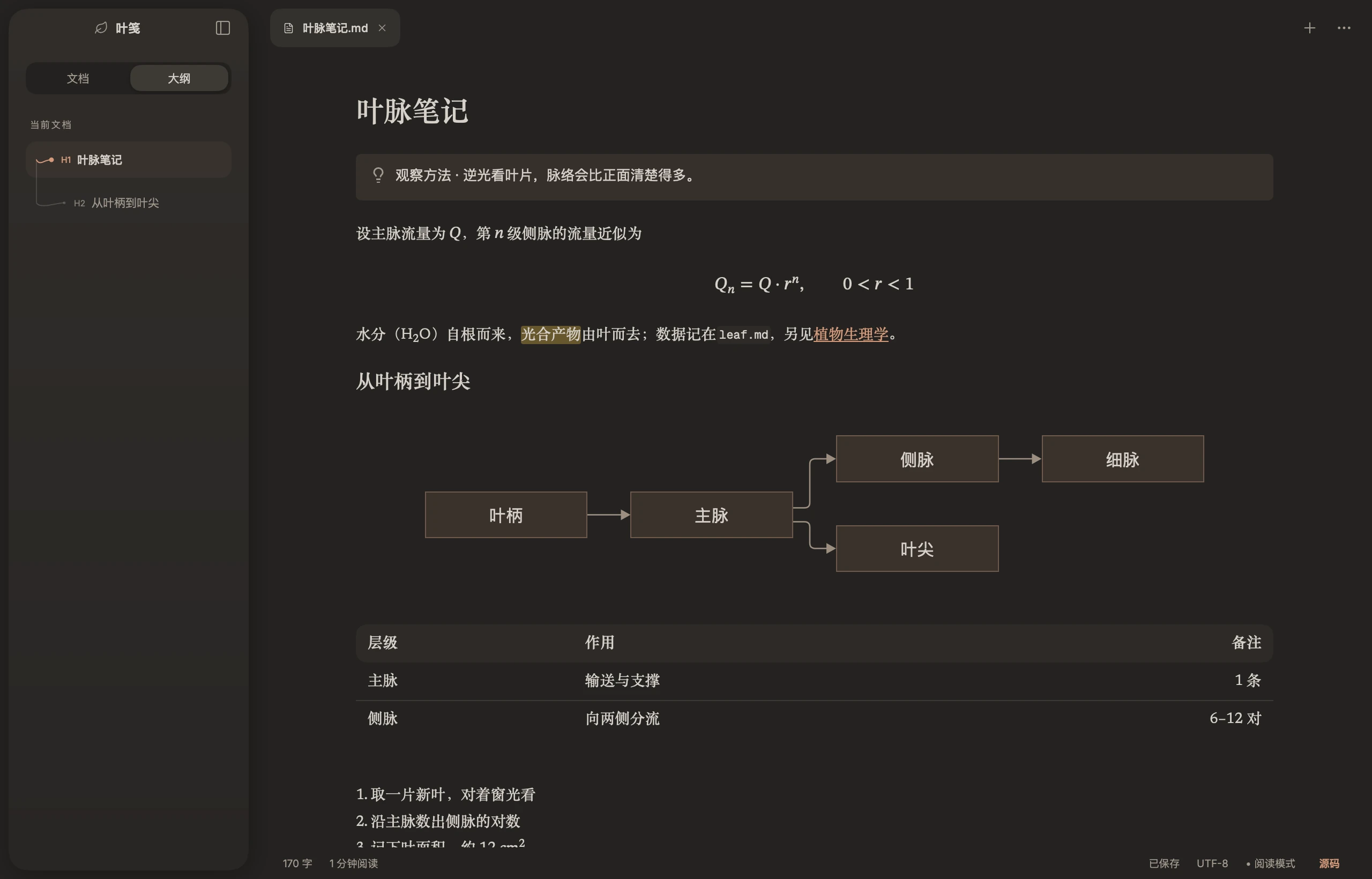 同一篇笔记在深色主题下的阅读模式